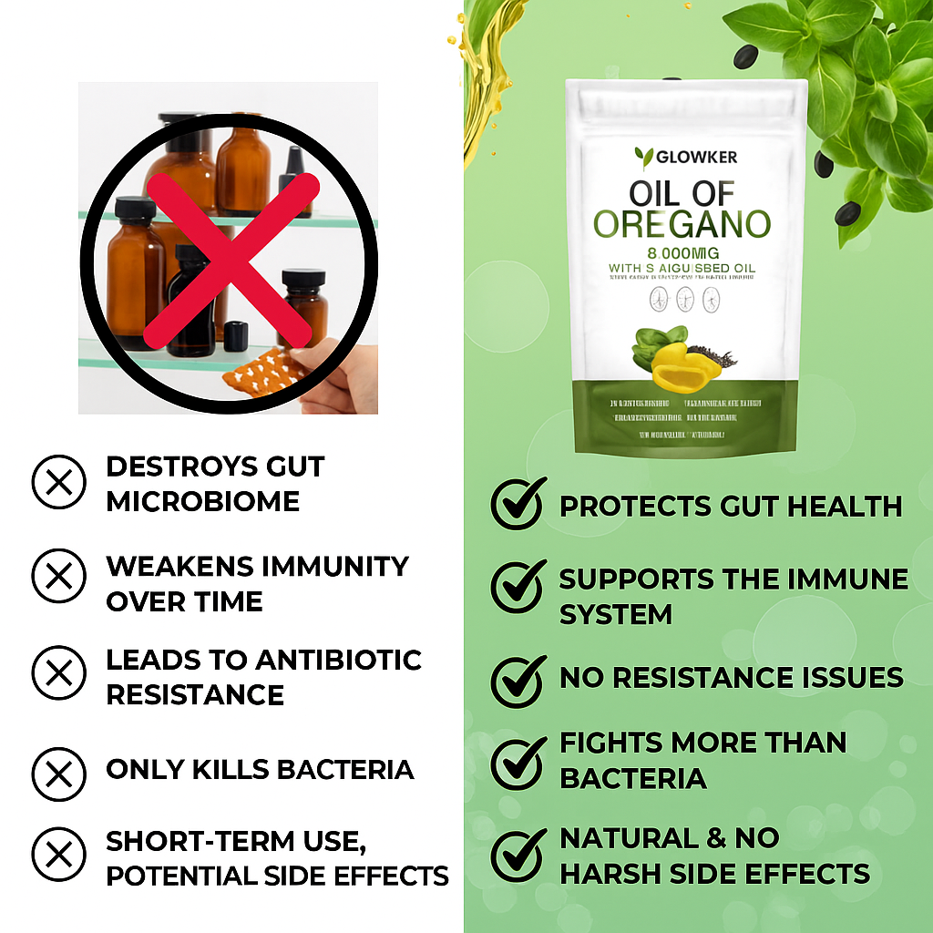 GLOWKER® OIL OF OREGANO SOFTGELS