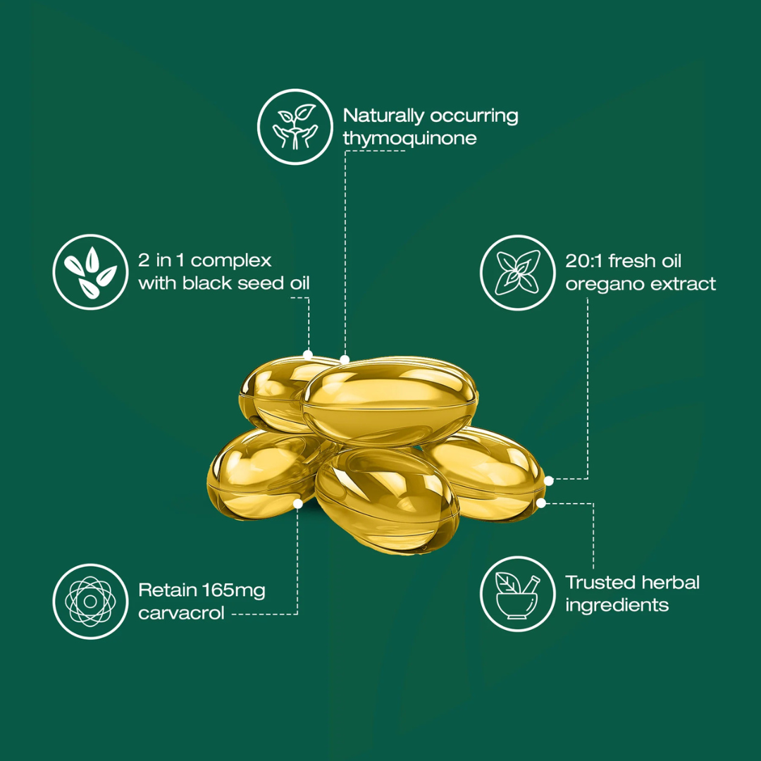GLOWKER® OIL OF OREGANO SOFTGELS