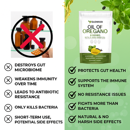 GLOWKER® OIL OF OREGANO SOFTGELS