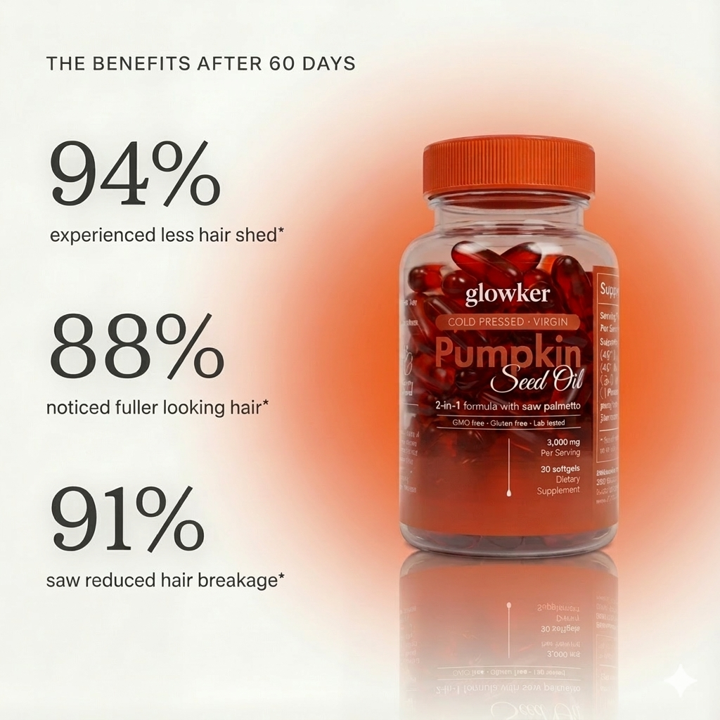 GLOWKER® Pumpkin Seed Oil & Saw Palmetto Capsules