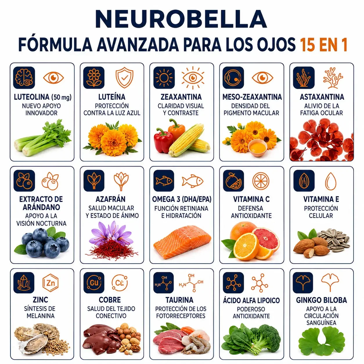 Fórmula ocular 15 en 1