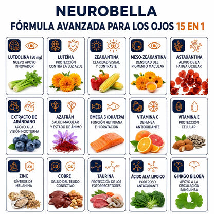 Fórmula ocular 15 en 1