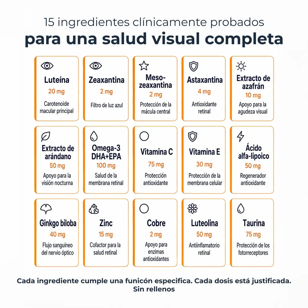 Fórmula ocular 15 en 1