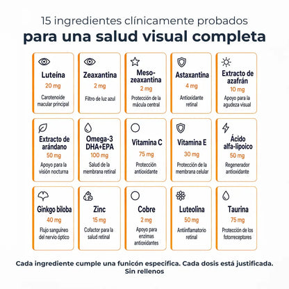 Fórmula ocular 15 en 1